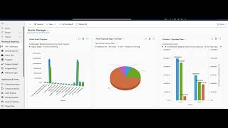 GMS P RFP Demo
