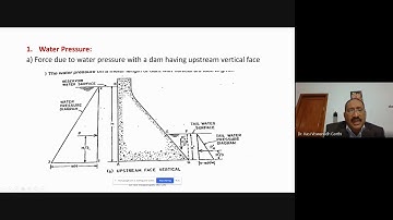 Water Resources Engineering 2 Module-7 forces acting on Gravity Dams