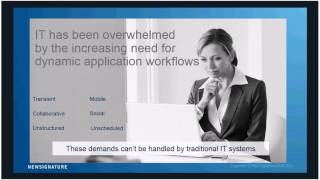 SharePoint Workflow Automation