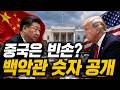 중국은 빈손이라 했지만, 백악관이 꺼낸 숫자가 충격입니다 #테크뉴스 #mannalab