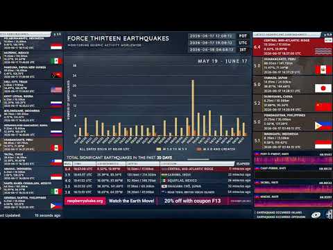 M 6.6 - central Mid-Atlantic Ridge 2026-06-17 18:56:58 (UTC)