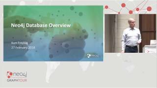 Neo4j Database Overview