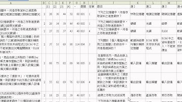 03_將WORD表格貼到EXCEL中(EXCEL VBA教學)
