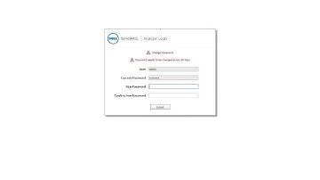 How to integrate Analyzer software with SonicWALL UTM Appliance