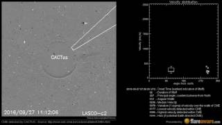 A Non Earth directed CME at 2016-09-27 07:36:00 UTC