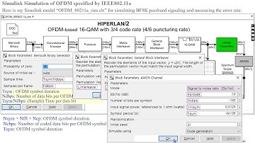 Simulink Simulation of OFDM, Convolutional Encoding, Viterbi Decoding, Error Calculation