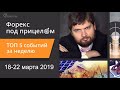 Форекс под прицелом. TOP-5 событий за неделю 7-11 января 2019