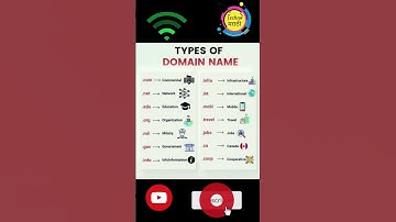 Types of Domain Name #Shorts#YouTubeShorts#Trending#Viral#ShortsViral#domainnames#internet#website
