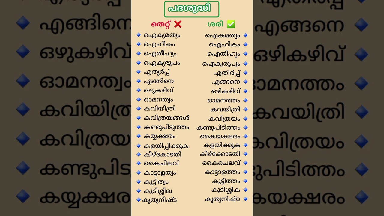 പദശുദ്ധി|padashudhi|malayalam grammar|University Assistant Exam|KERALA PSC