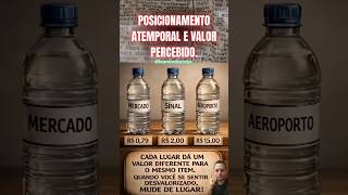 POSICIONAMENTO ATEMPORAL E VALOR PERCEBIDO #mindset