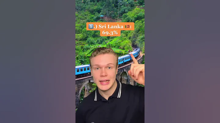 Top 5 Most Buddhist Countries In The World ☸️