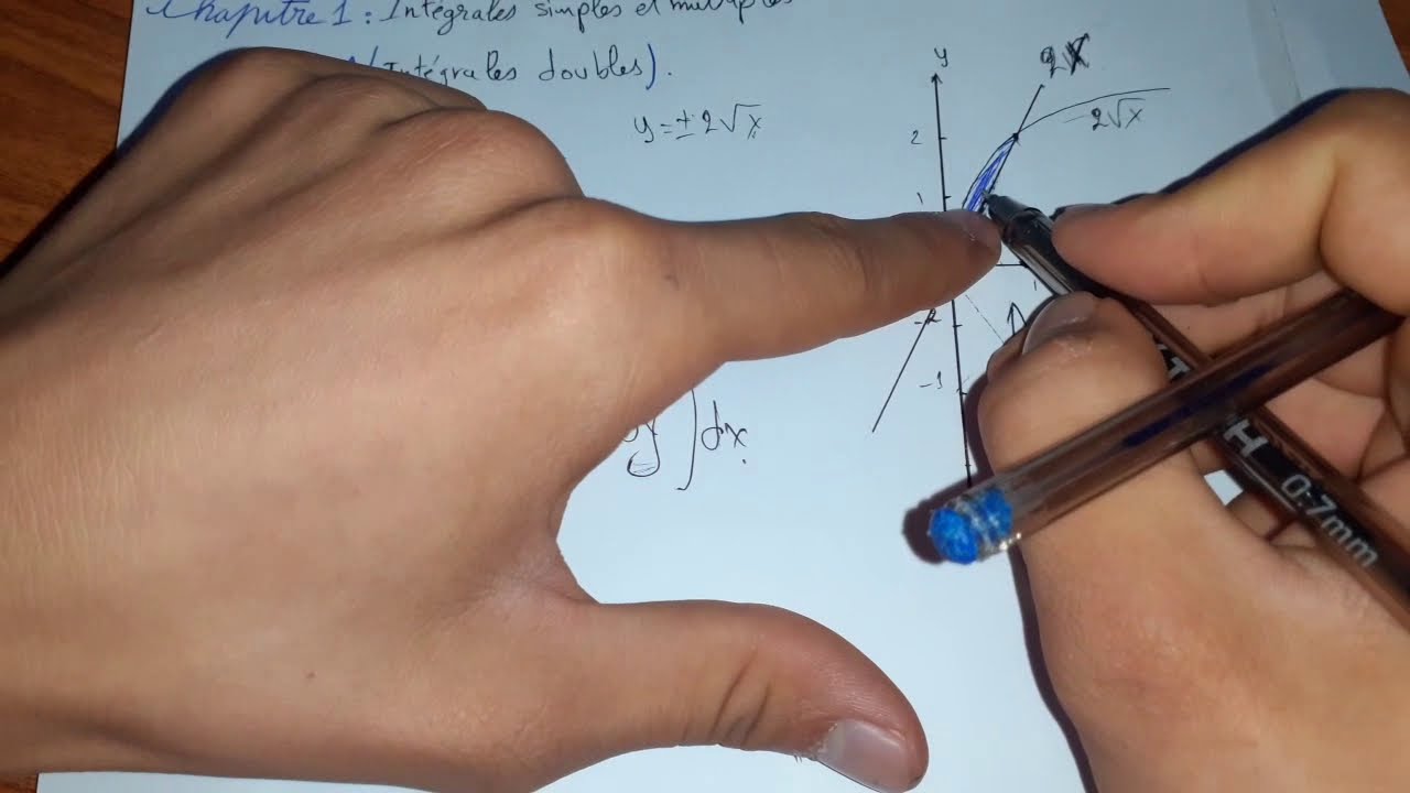 Intégrales doubles Exercice 2 EMD 2015 || Maths 3 chapitre 1
