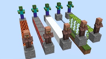 Minecraft Zombie IQ Test