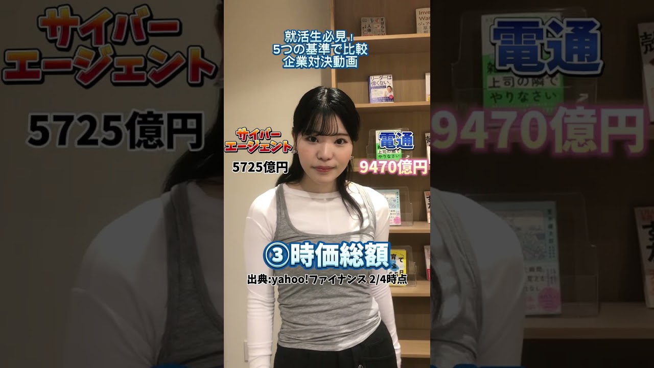 電通グループvs.サイバーエージェント！広告大手2社を「5つの指標」で比較してみた #就活 #広告業界 #業界研究 #26卒 #27卒 #shorts  - YouTube