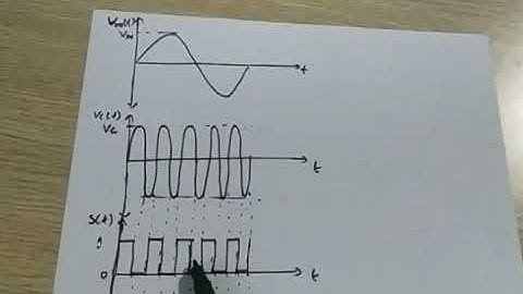 Switching modulator part 1
