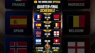 FIFA World Cup 2026 Quarter Final Fixtures 🔥 | World Cup Schedule 2026 | Quarter Final List #shorts