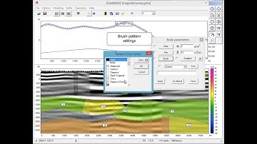 Polygonal modeling in zond software products