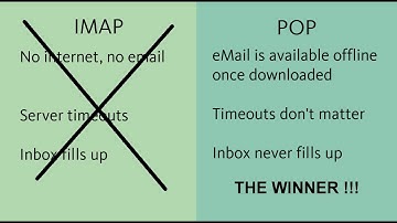 IMAP vs POP3 and setting up email correctly