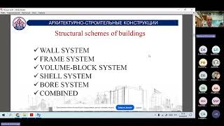 Lecture 4 STRUCTURAL SYSTEMS AND BUILDING SCHEMES (АСК-1)