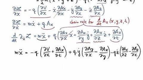 Lagrangian for a Charge Moving in Magnetic Field