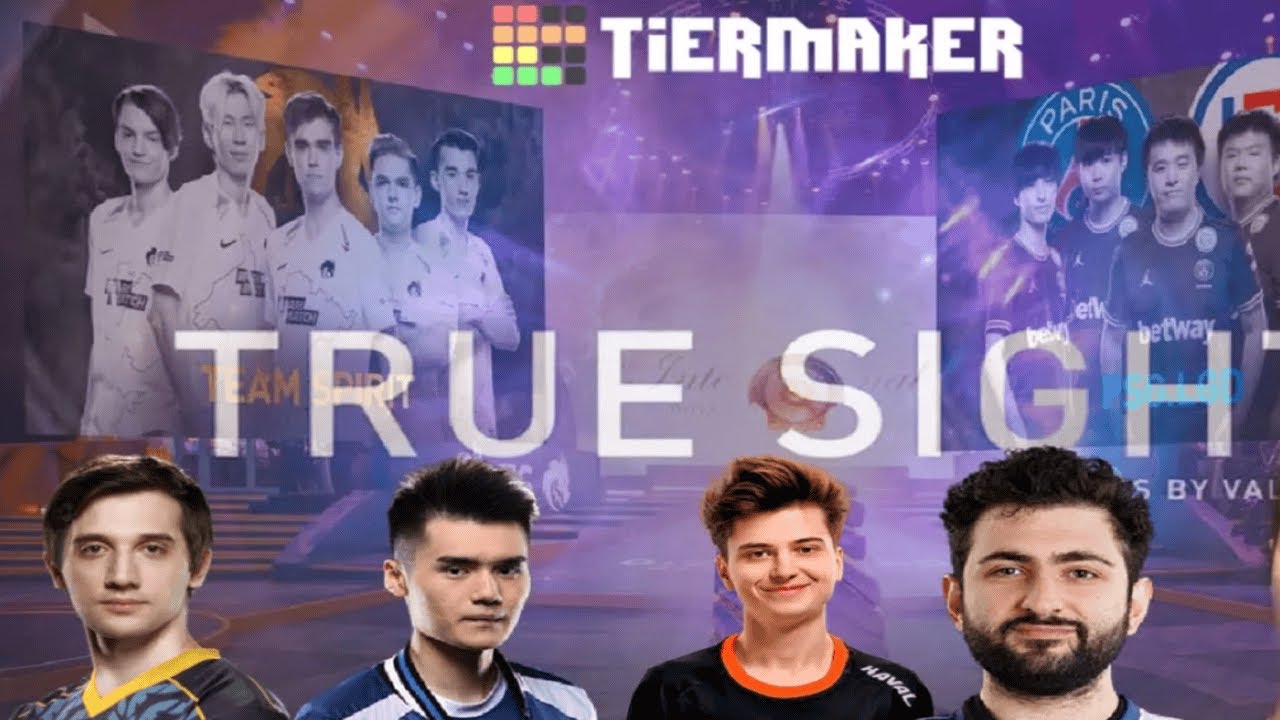 Dota True Sight Tierlist
