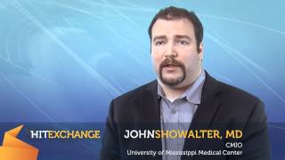 EMR Implementation