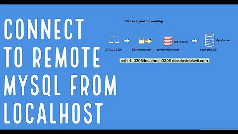 Connect to remote MySQL server from Localhost using SSH