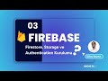Firebase iOS Mesajlaşma Uygulaması - Firestore, Storage ve Authentication Kurulumu