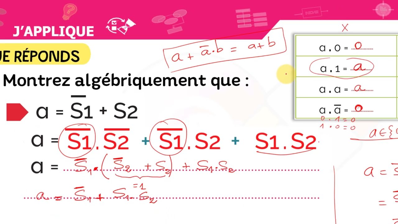 II- Manuel d'activités (1AS) :  SYSTÈMES COMBINATOIRES -(Page 124) Activité 01