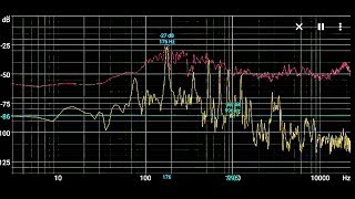 Singing Sa Re Ga Ma under Spectrum Anayzer screenshot 5