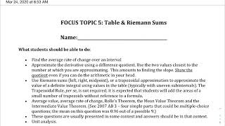 FRQ Type 5 Tables & Riemann Sums