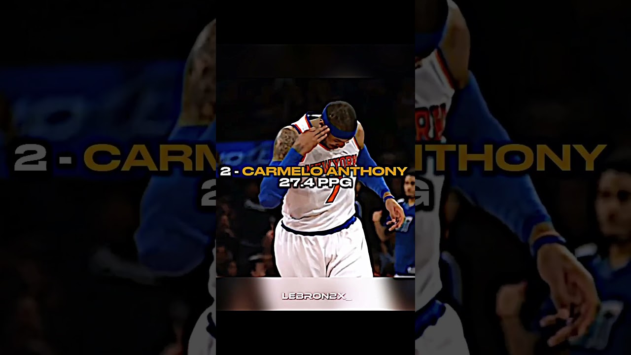 NBA TOP 5 LEADING SCORERS IN 2013🔥