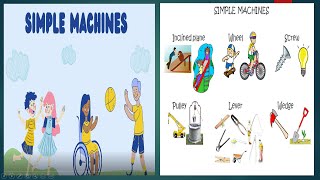 Types of Simple Machines