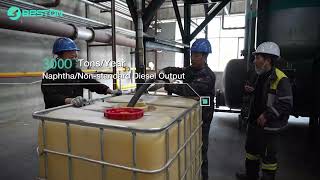 BlackgoldP30 Continuous Pyrolysis Plant: The New Economics of Plastic Waste