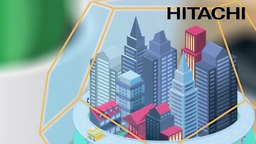 Smart City Ecosystem - Hitachi