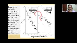 Superheavy Elements   Synthesis and modes of Decay