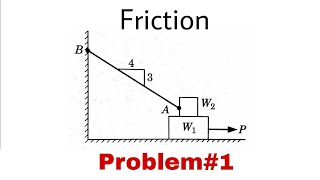 3. Friction | Complete Concept & Problem#1 | Most Important Problem