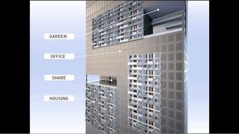 Making Room: Stan Allen/ Rafi Segal