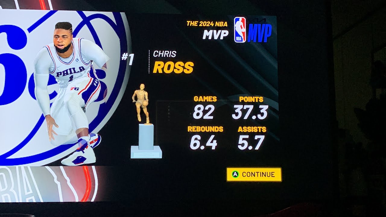 How To Check Mvp Race In 2k22 Mycareer