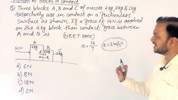 Three blocks A,B and C of masses 4kg,2kg and 1kg respectively are in contact on a frictionless surfa
