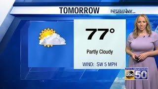 North Country Morning Weather Update 4-9-21