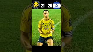 Al Nassr Vs Israel Final Goal & Epic Moments 🔥⚽ Resimi