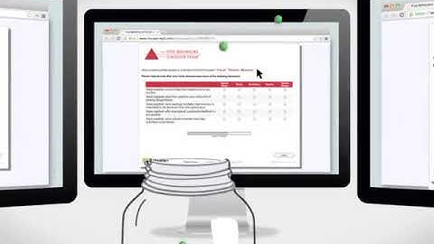 An Introduction to the Five Behaviors Powered by Everything DiSC®