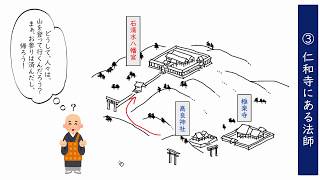 3. 仁和寺にある法師（サムネイル画像）