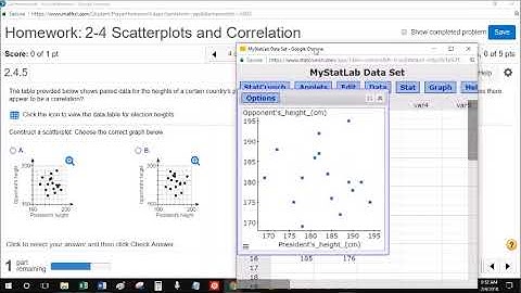 Scatterplots in StaCrunch