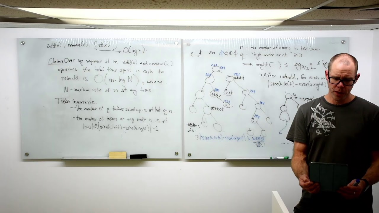 COMP2402: October 23, 2020