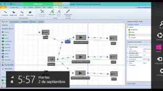 Simulacion usando Simio para la Coop. Rutas Orenses
