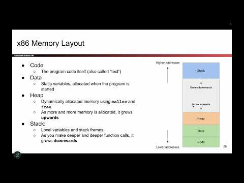 [MemSafety1, Video 4] Memory Layout