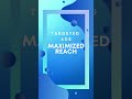 Amazon Ads Management and Optimization for Books#PublishingSpot #AmazonAds #BookMarketing