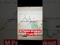 M Pattern Or Double Top Pattern Breakout Trade 💯💸🎯